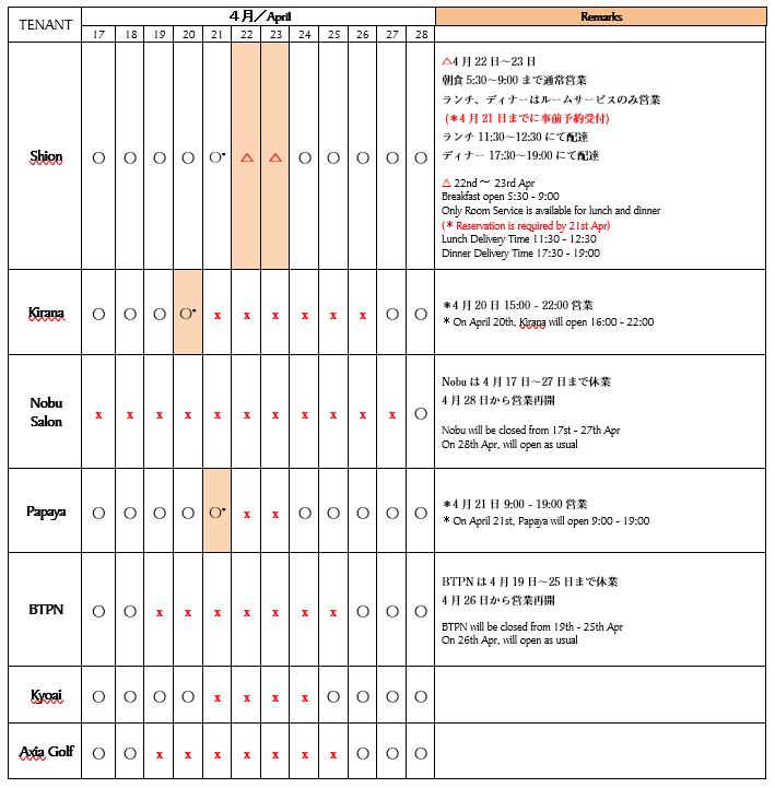 News｜AXIA South Cikarang【公式】アクシアサウスチカラン｜日本人向けサービスアパートメント